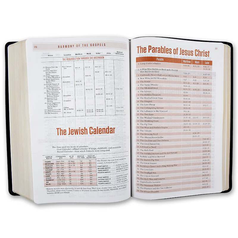 Gray Genuine Leather | NKJV Prophecy Study Bible - Image 6